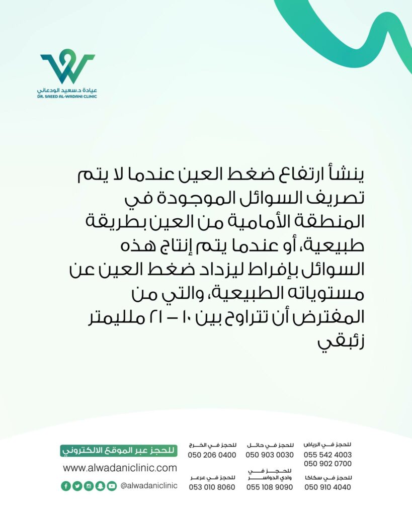 كما أن بعض الأشخاص قد يعانون من ضغط عين مرتفع دون أعراض واضحة، لذا يُنصح بإجراء فحص دوري لدى طبيب العيون خاصة لمن هم فوق الأربعين أو لديهم تاريخ عائلي بالمرض.