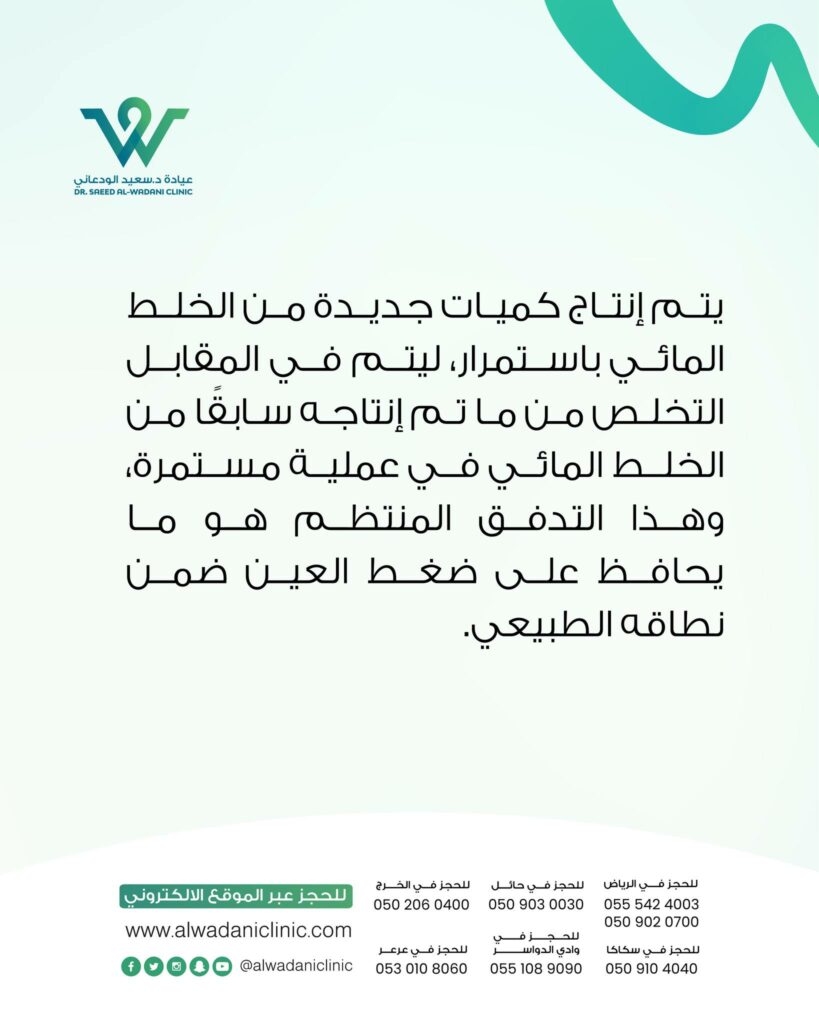 يحافظ التوازن بين إنتاج هذا السائل وتصريفه على ضغط العين ضمن المعدلات الطبيعية والتي تتراوح غالبًا بين 10 إلى 21 ملم زئبقي. ارتفاع هذا الضغط يُعد إنذارًا قد يؤدي إلى أمراض خطيرة أبرزها الجلوكوما (المياه الزرقاء) التي قد تضر بالعصب البصري وتؤدي إلى فقدان البصر تدريجيًا.