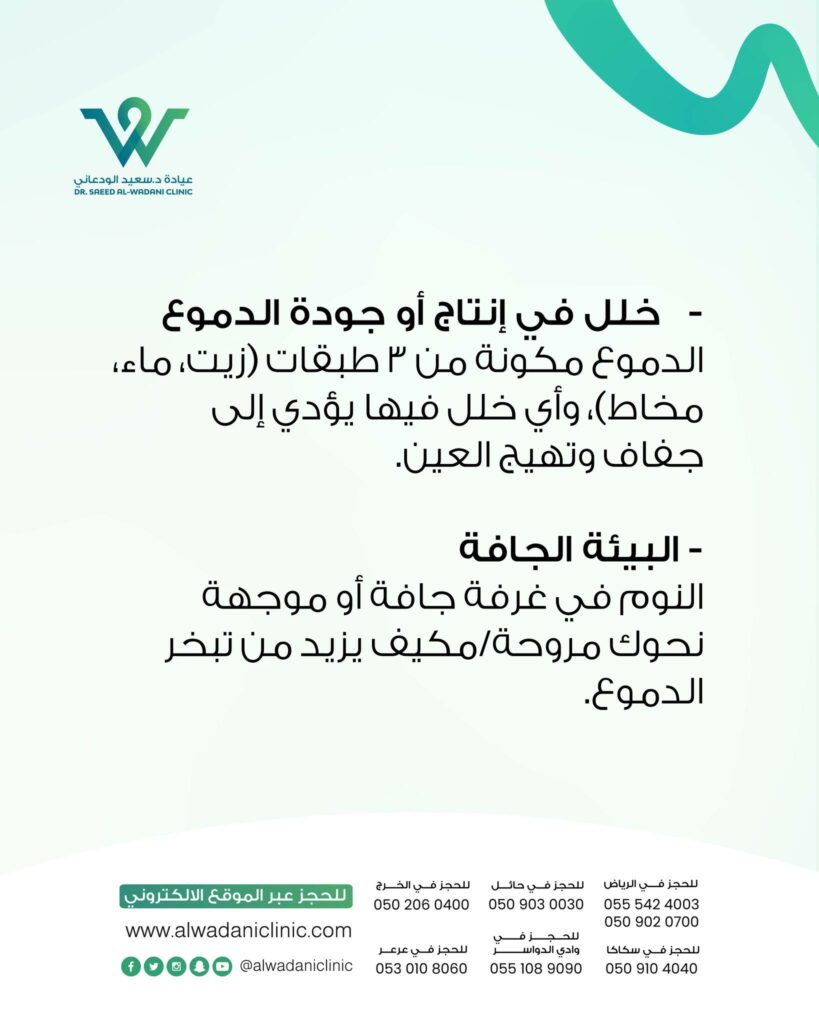 تتكون الدموع من ثلاث طبقات: الزيتية، المائية، والمخاطية. أي خلل في هذه المكونات يؤدي إلى تبخر سريع للدموع، مما يسبب الجفاف خاصةً بعد الاستيقاظ. ومن العوامل التي تزيد المشكلة:

البيئة الجافة: النوم في غرفة معرضة لتكييف الهواء أو المراوح يسرع تبخر الدموع.

التقدم في العمر: تقل كفاءة الغدد الدمعية مع التقدم بالسن.

الأمراض المزمنة: مثل السكري أو التهاب الجفون.