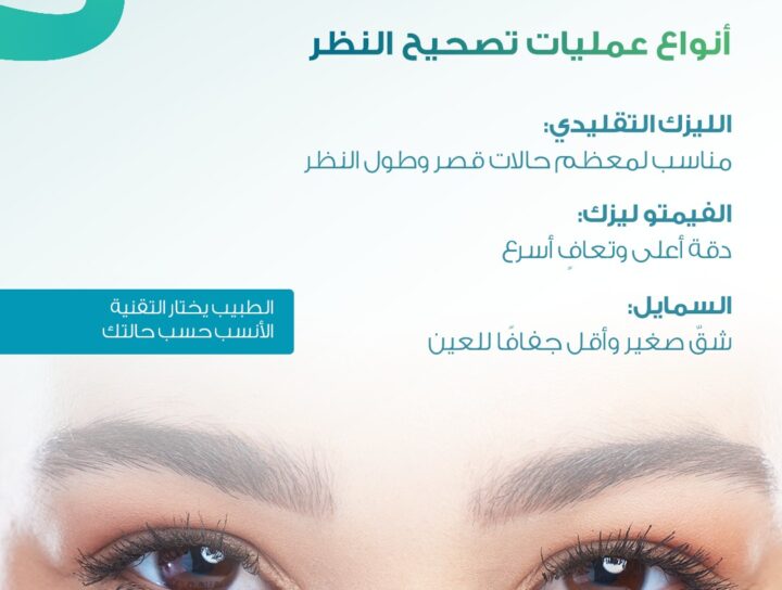 أنواع عمليات تصحيح النظر بالليزر مثل الليزك والفيمتو ليزك وتقنية سمايل في عيادات العيون بالسعودية