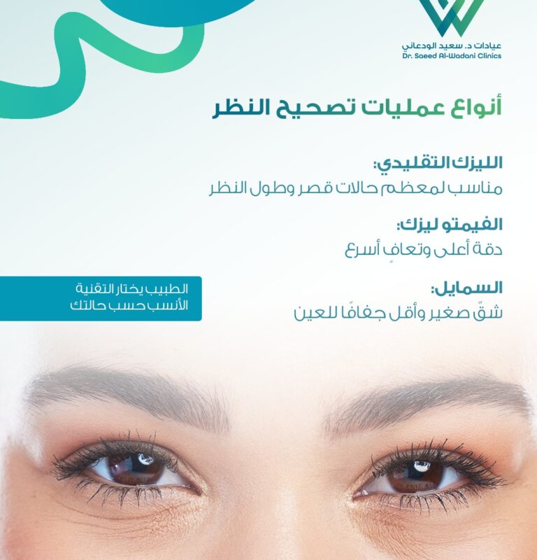 أنواع عمليات تصحيح النظر بالليزر مثل الليزك والفيمتو ليزك وتقنية سمايل في عيادات العيون بالسعودية