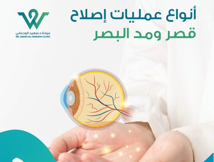 تصميم طبي من عيادة د. سعيد الودعاني يوضح موضوع أنواع عمليات إصلاح قصر ومدّ البصر، مع رسم توضيحي للعين فوق يدي طبيب وخلفية بيضاء بلون طبي هادئ.