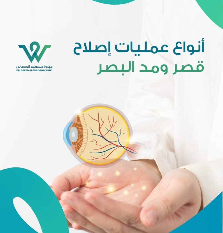 تصميم طبي من عيادة د. سعيد الودعاني يوضح موضوع أنواع عمليات إصلاح قصر ومدّ البصر، مع رسم توضيحي للعين فوق يدي طبيب وخلفية بيضاء بلون طبي هادئ.